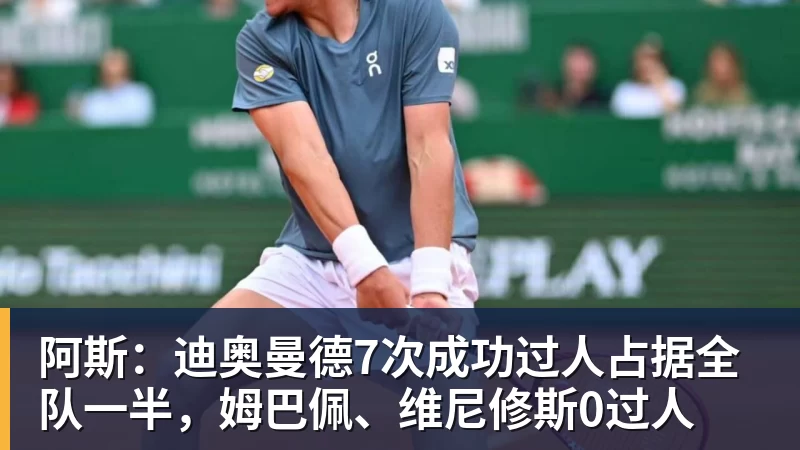 阿斯：迪奥曼德7次成功过人占据全队一半，姆巴佩、维尼修斯0过人
